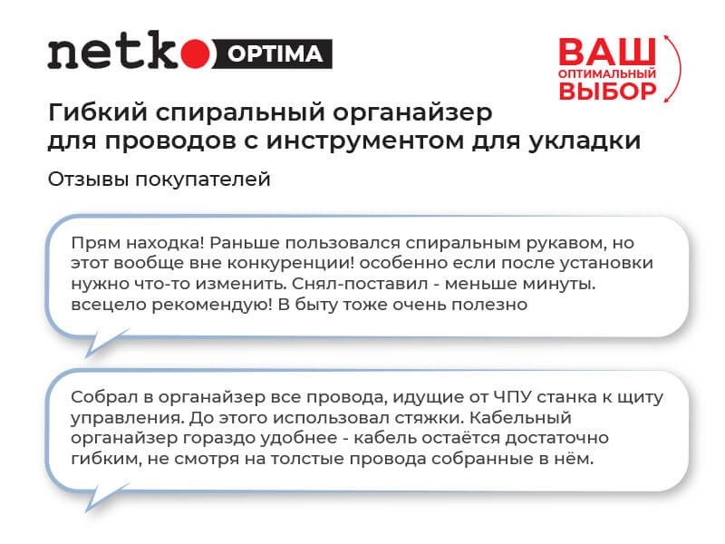 Органайзер для проводов с инструментом для укладки, ID-15mm, 2м, пластик, серый NETKO Optima